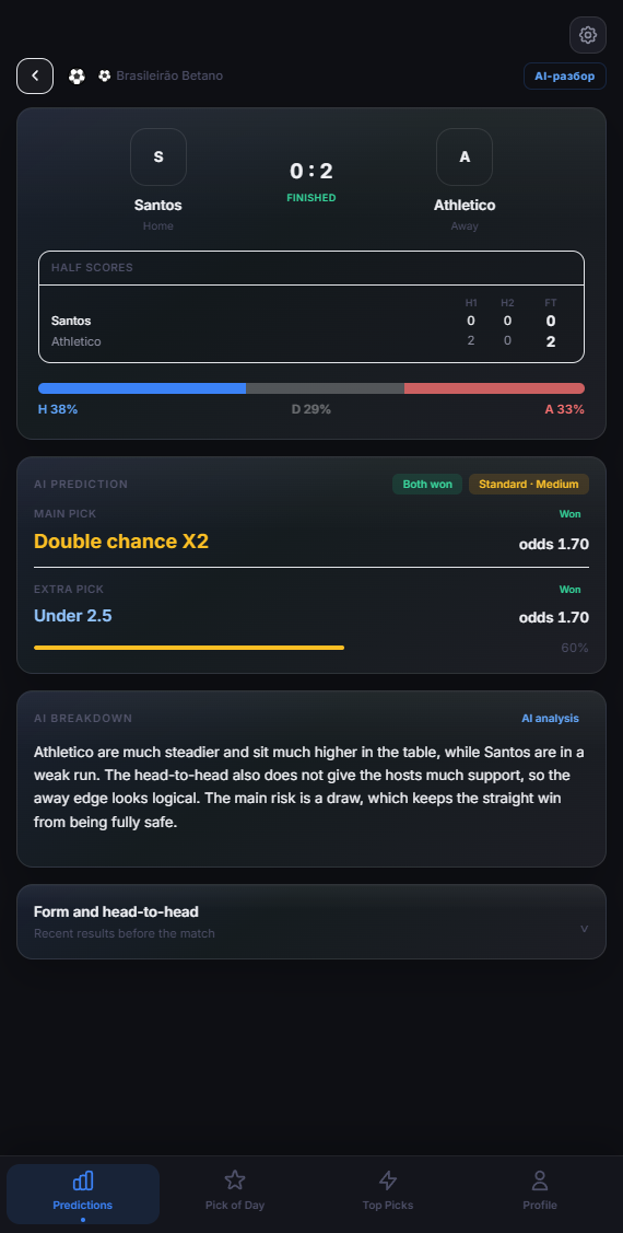 WinRate AI match analysis screen